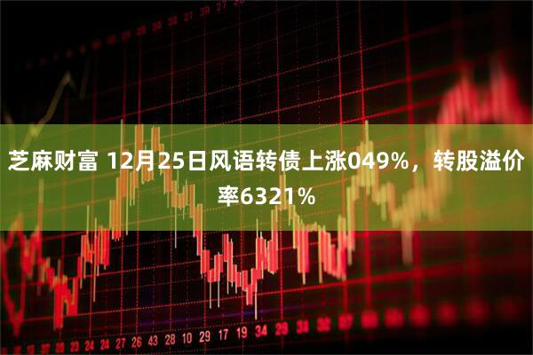 芝麻财富 12月25日风语转债上涨049%，转股溢价率6321%