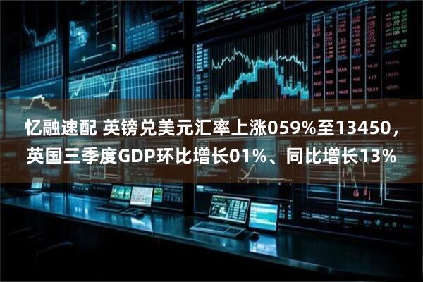 忆融速配 英镑兑美元汇率上涨059%至13450，英国三季度GDP环比增长01%、同比增长13%